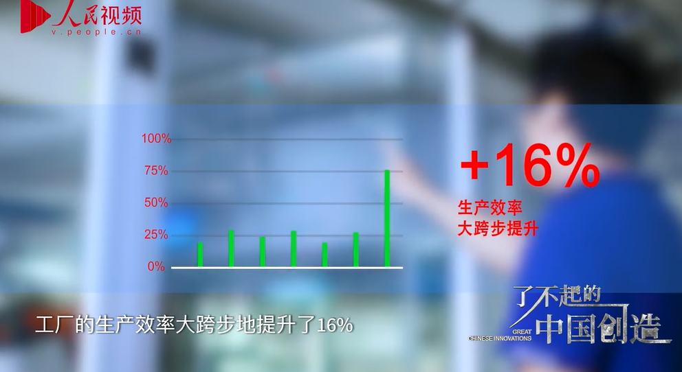 了不起的中国创造——工厂大脑